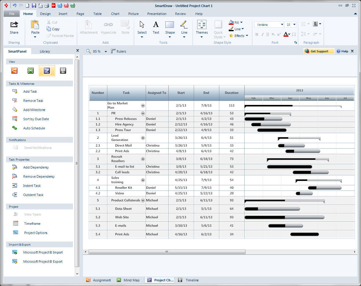 Microsoft Visio Gantt Chart Template