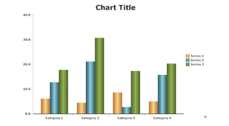 bar graph when to use bar graphs how to draw bar chart in excel