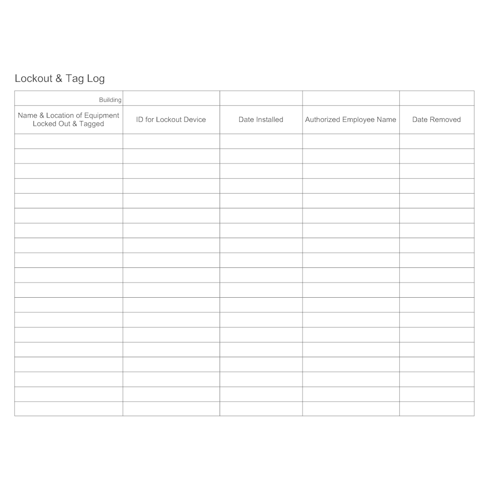 Lockout Tag Log