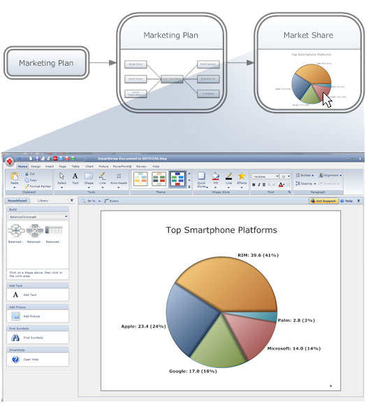Presentation graphics