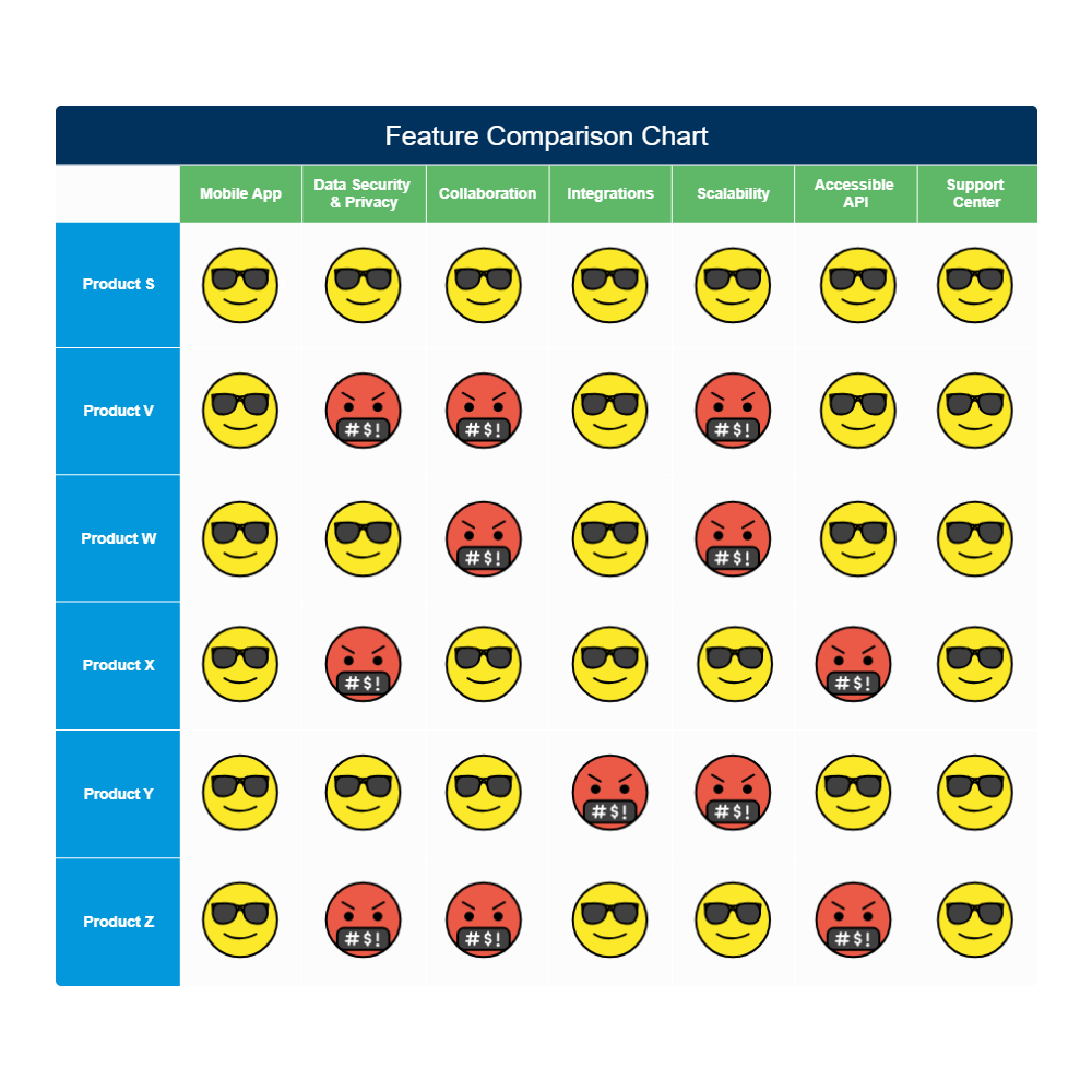 Example Image: Product Feature Comparison Chart