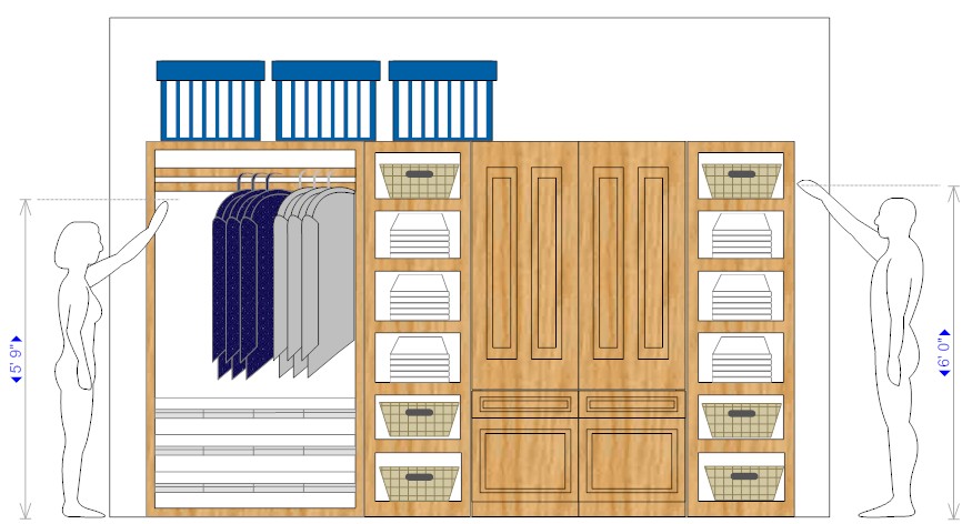 Closet Design