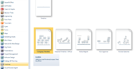 Timeline templates included in SmartDraw