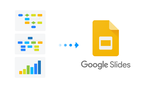 New Google Slides Integrations