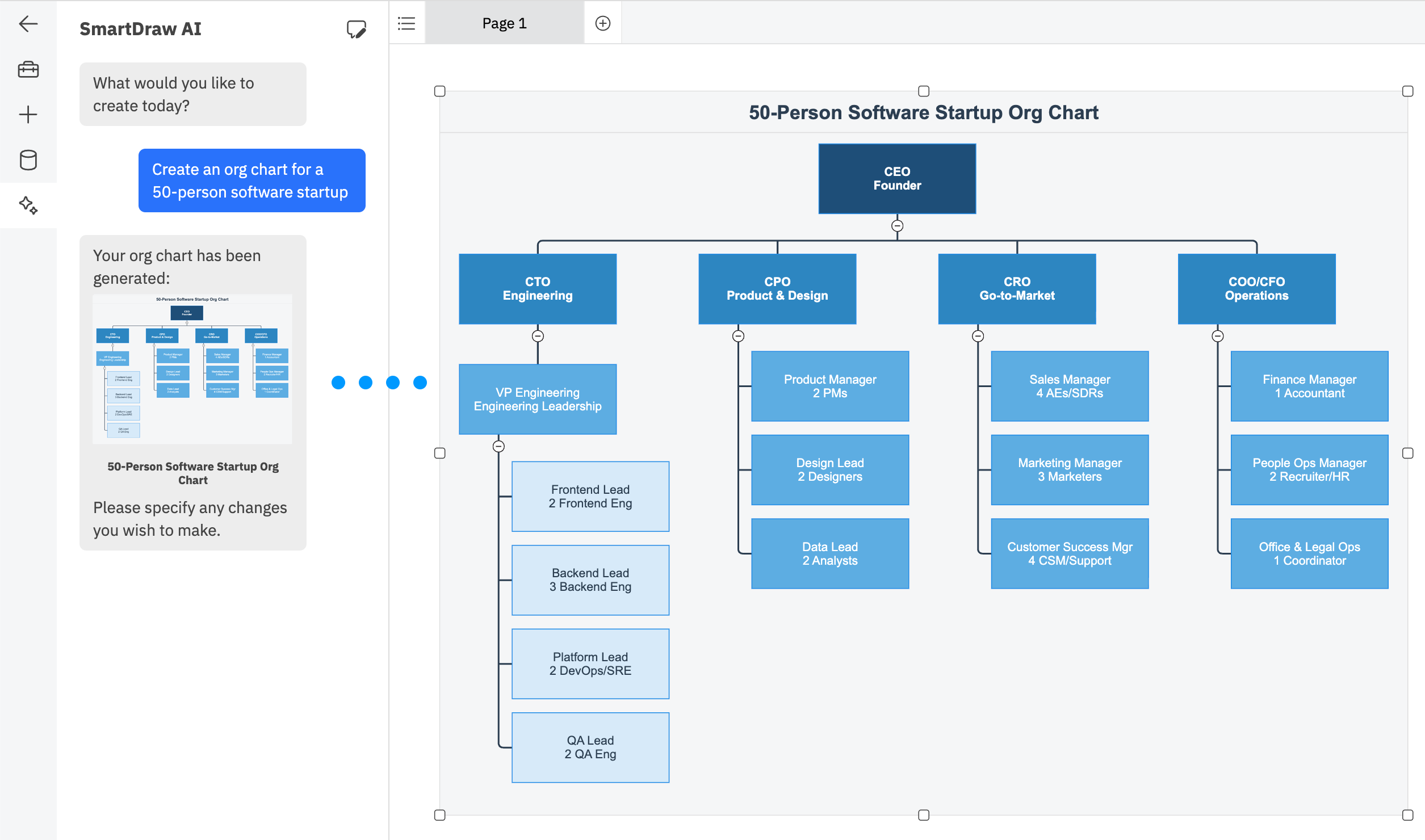 Generating a mind map with AI using natural language