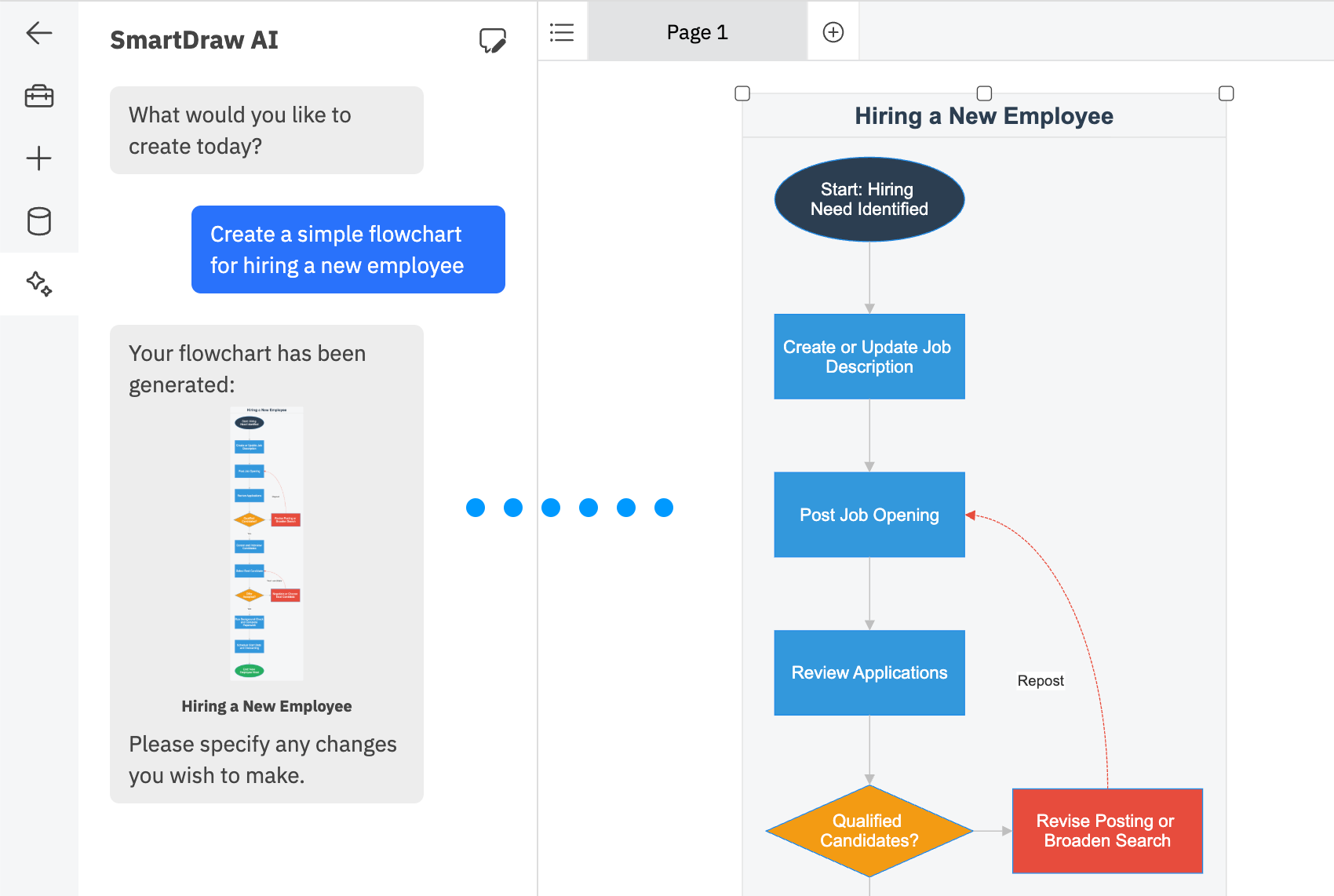 Generating flowchart using AI inside of SmartDraw