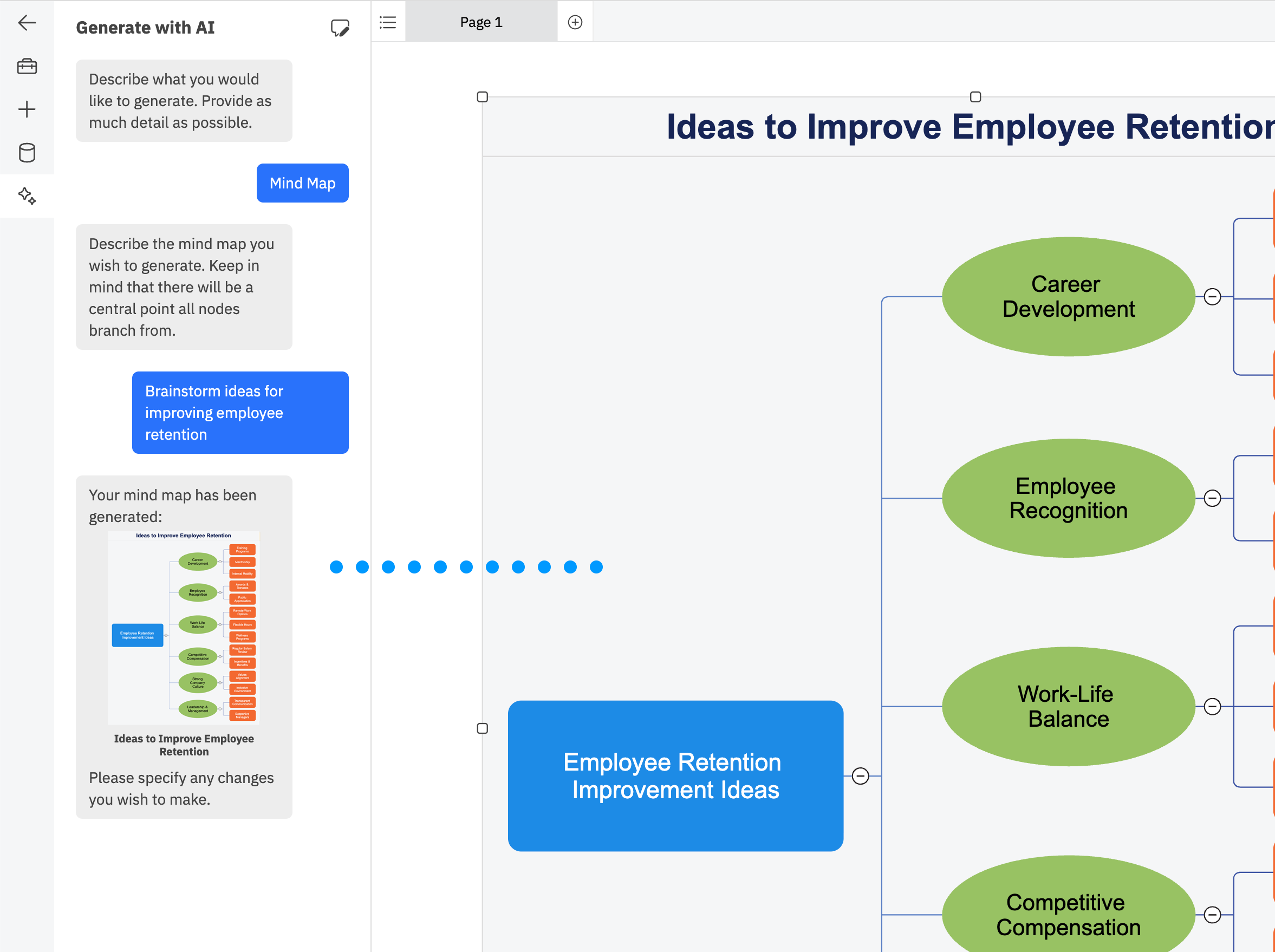 Generate mind map with natural language
