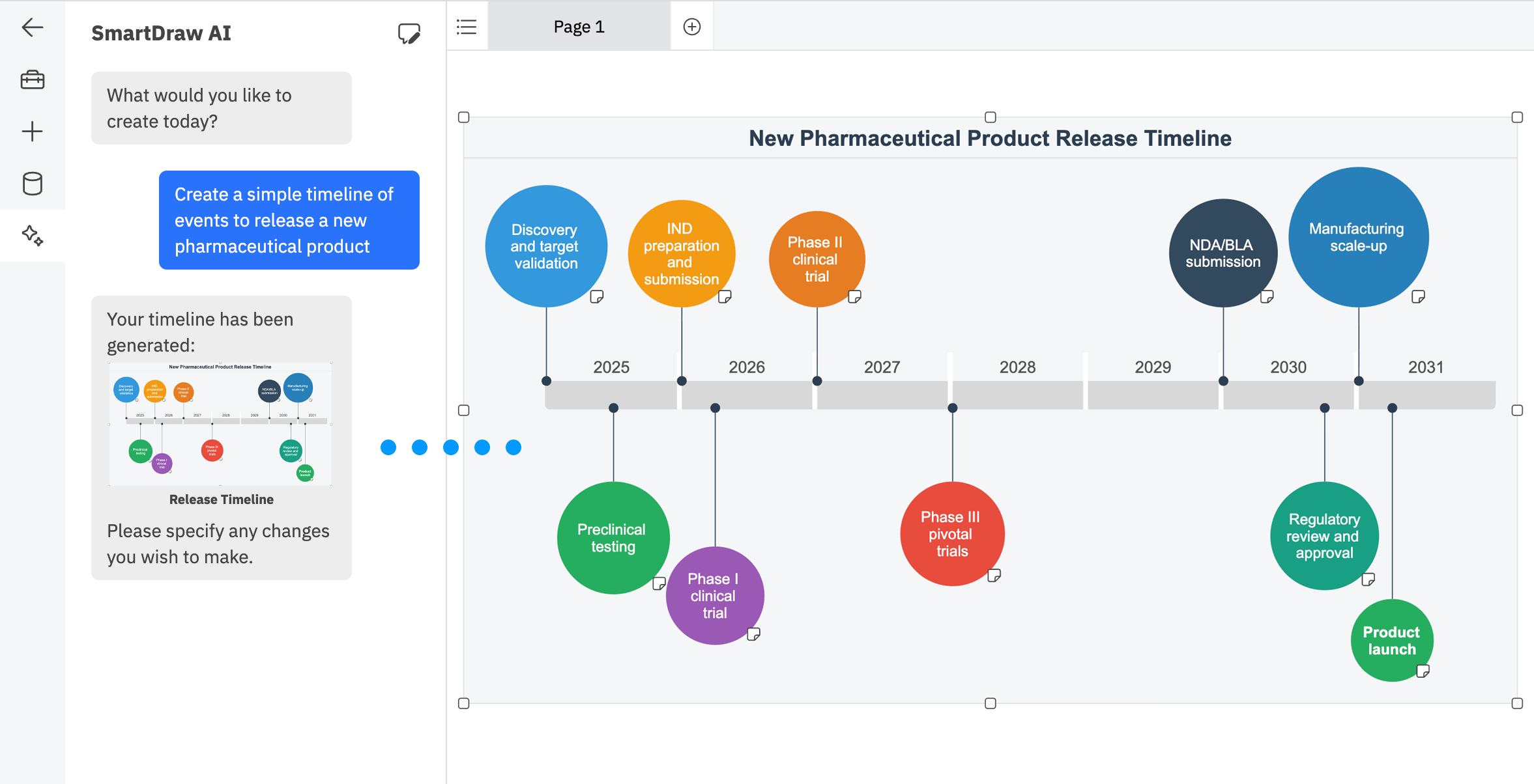 Generate timelines from AI