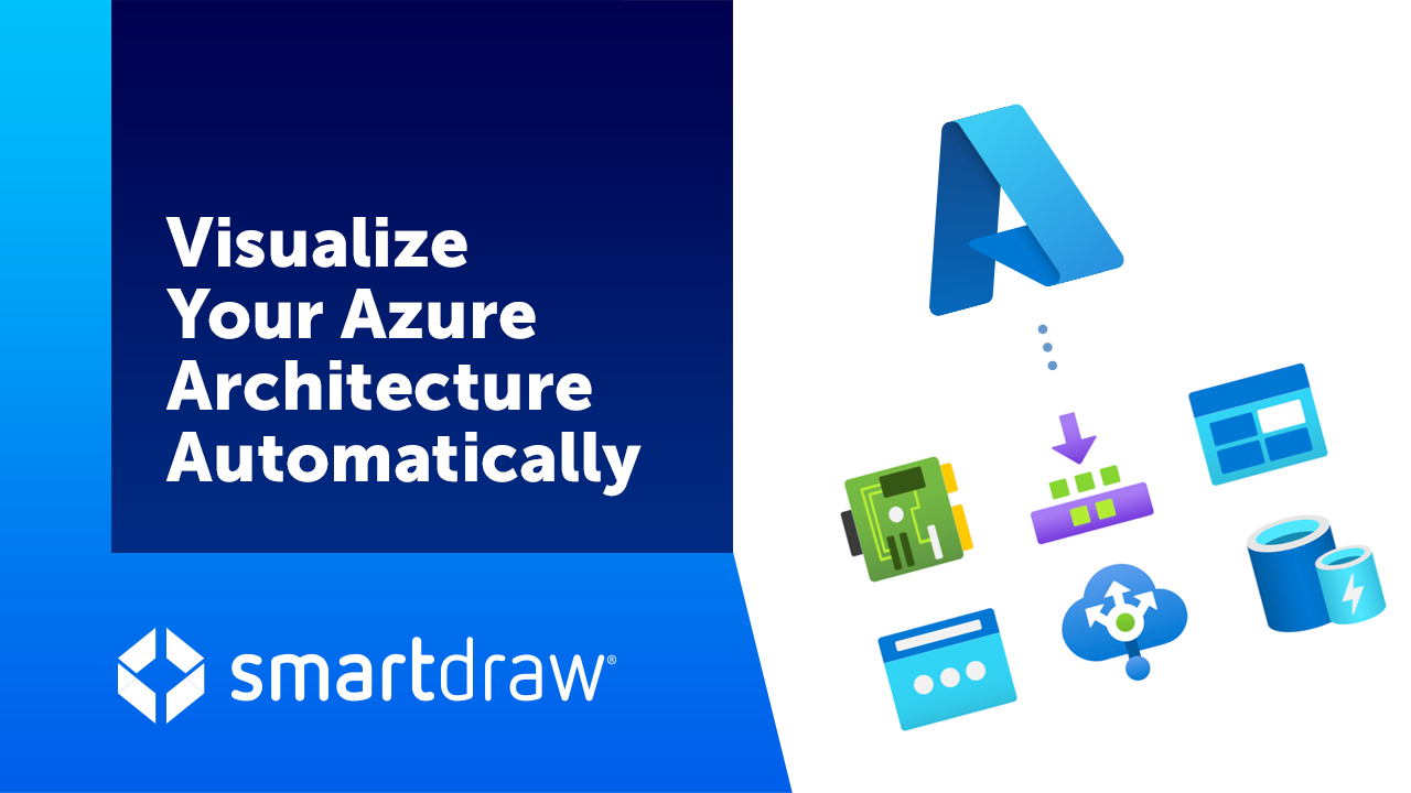 Visualize Azure Architecture Automatically Video