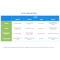 balanced scorecard software for mac balanced scorecard software for mac