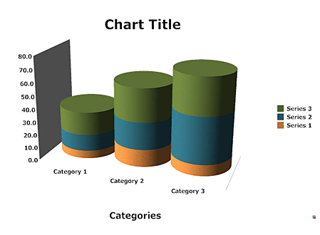 Types Of Bar Charts Excel
