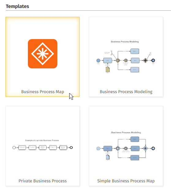 business process management software create bpm flowcharts diagrams