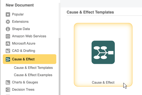 Cause And Effect Chart