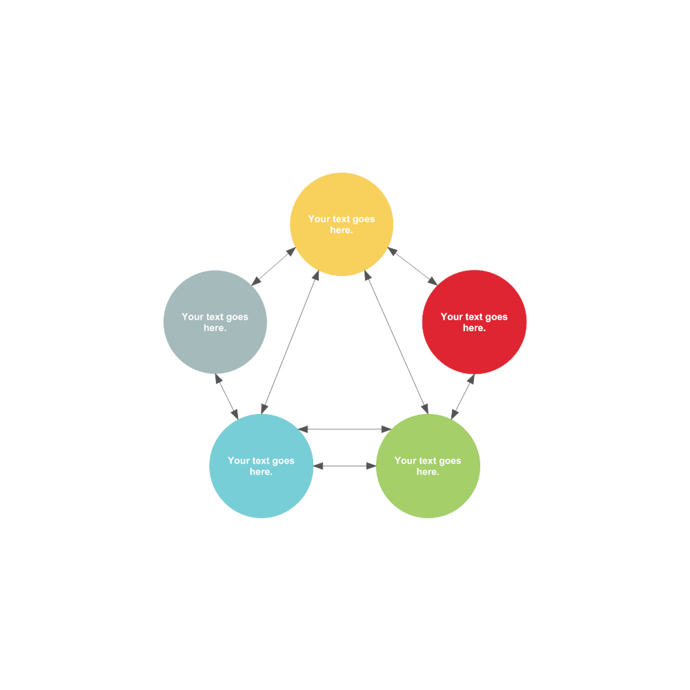 common factors of 3 and 5