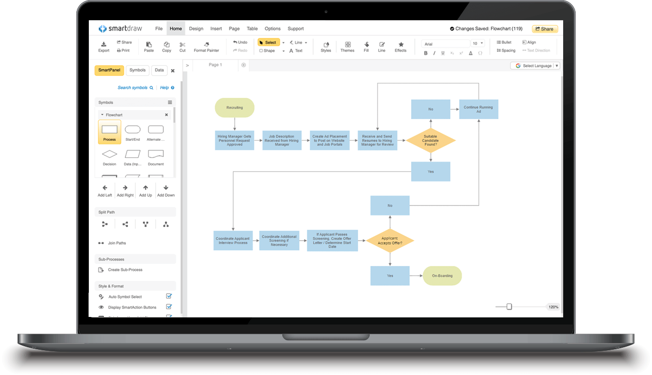 Best Software To Make Flow Charts