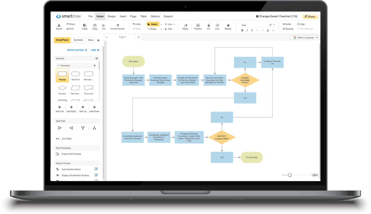 Easy Organizational Chart Creator