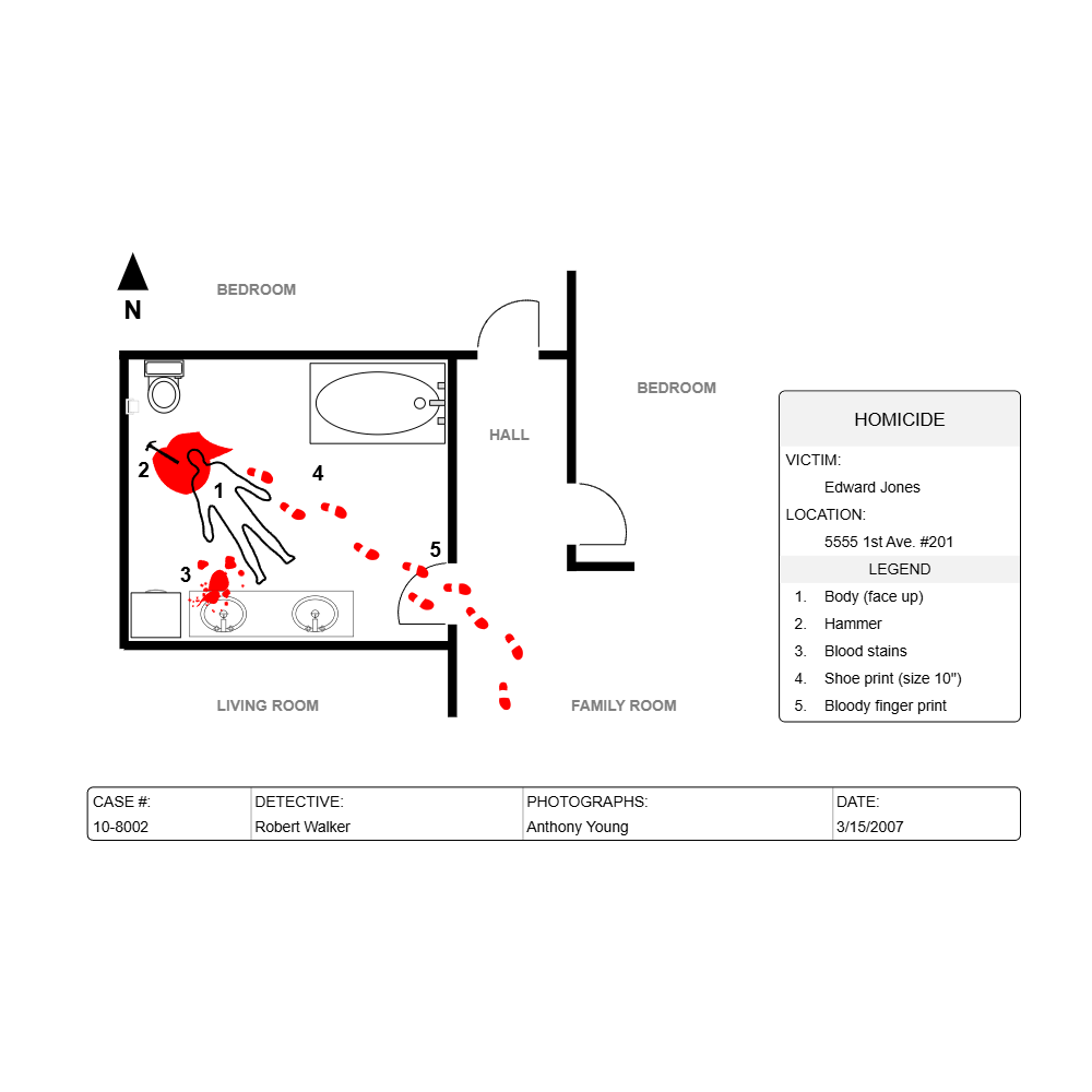Example Image: Crime Scene - Bathroom