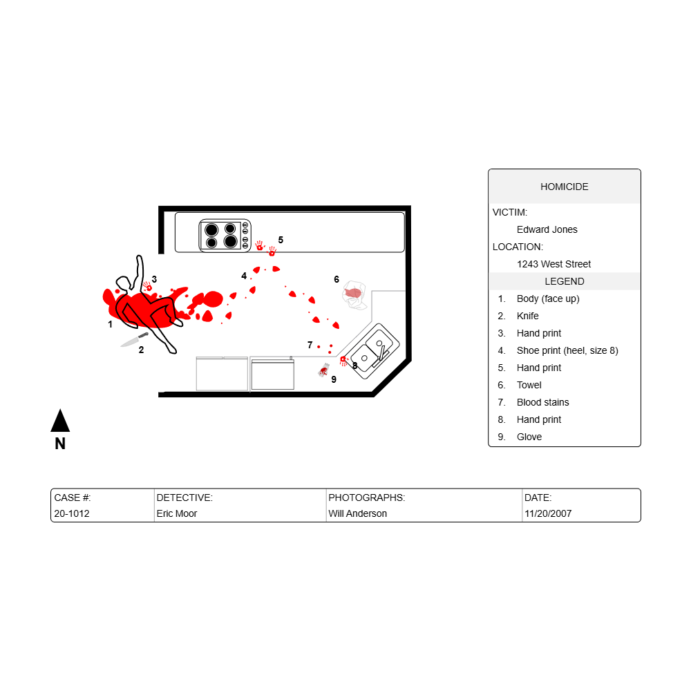Example Image: Crime Scene Diagram - Kitchen