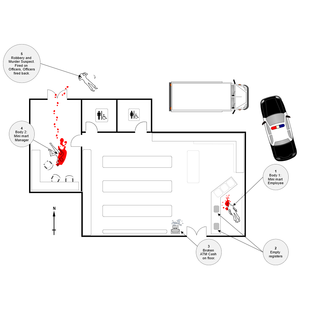 Example Image: Crime Scene - Mart