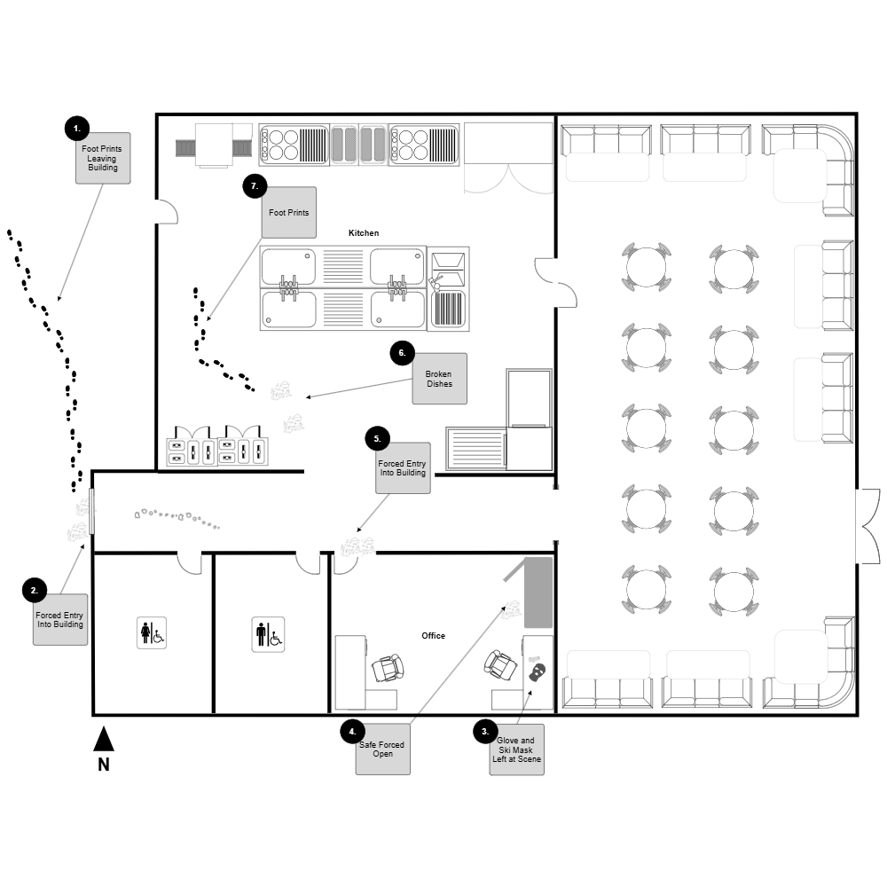 Example Image: Crime Scene - Restaurant