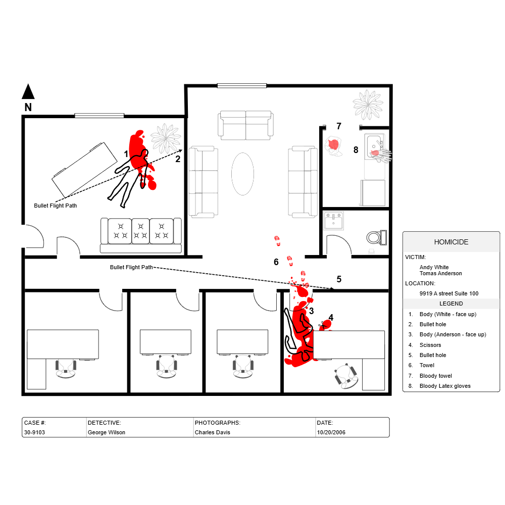 Example Image: Workplace Crime Scene
