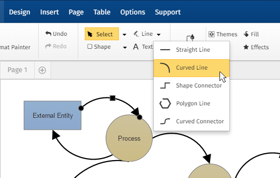 How to Make a Data Flow Diagram or DFD