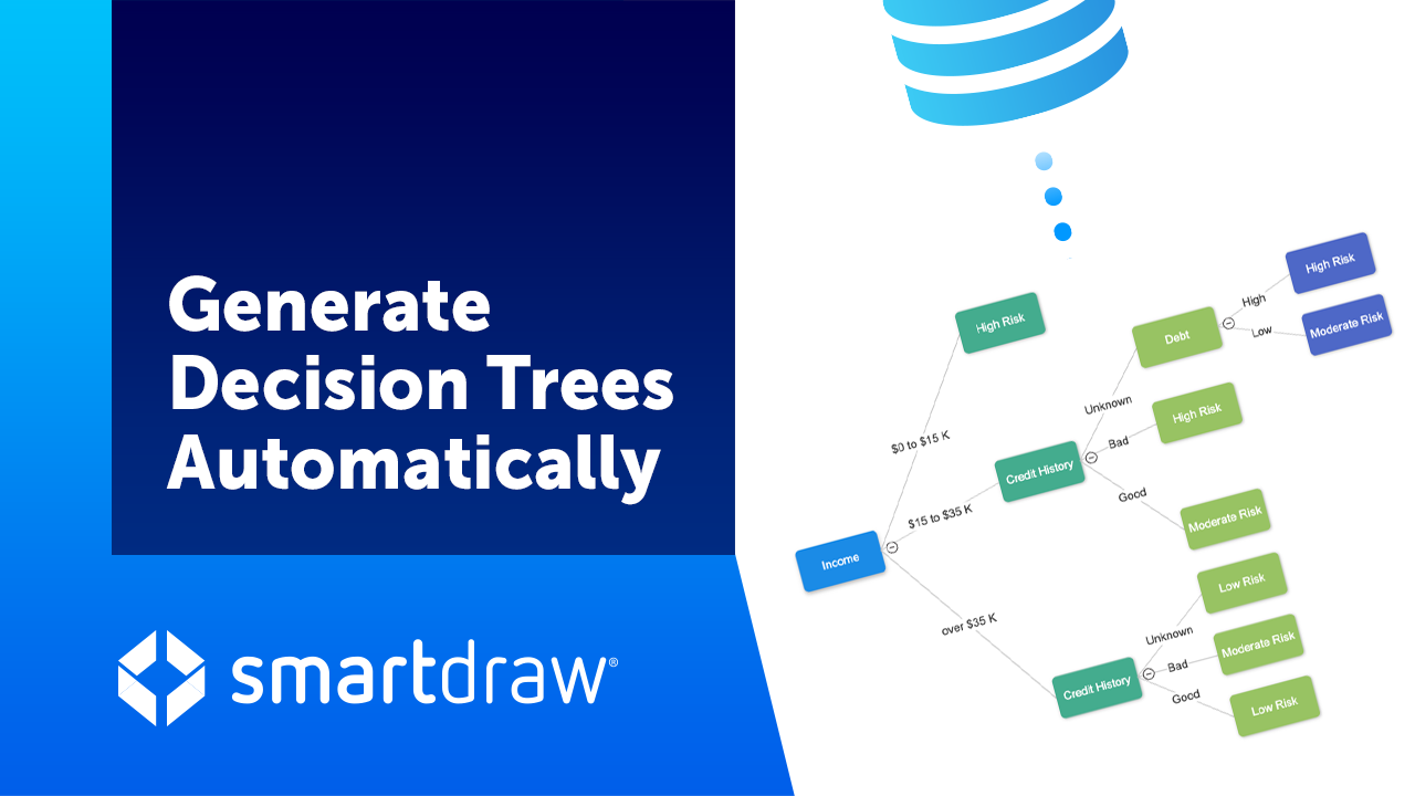 Generate Decision Trees from Data