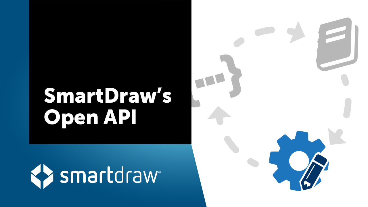 SmartDraws Open API