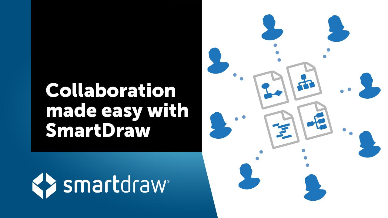 Collaboration Made Easy with Visuals
