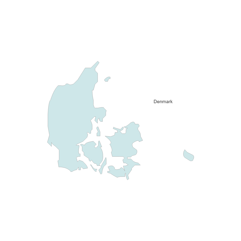 Example Image: Denmark