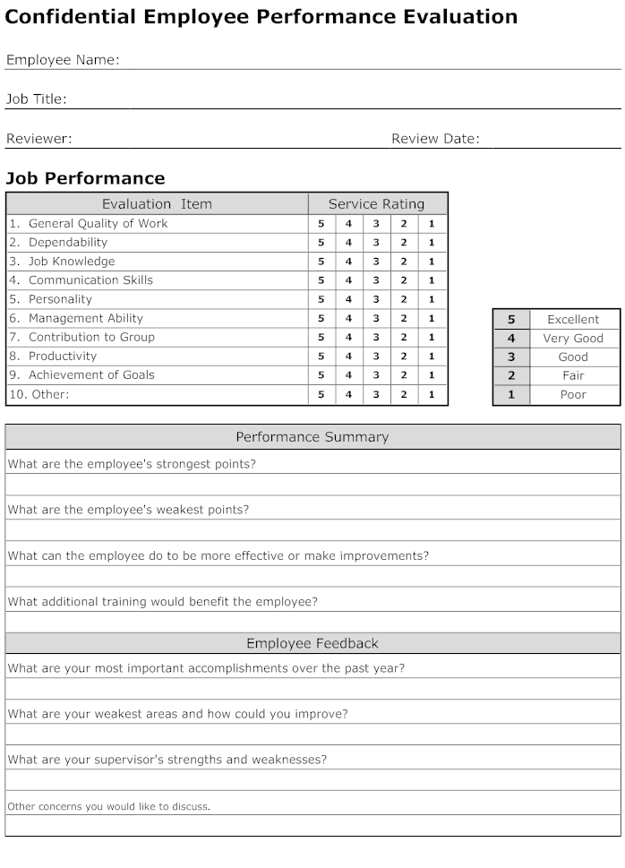 Evaluation Form - How to Create Evaluation Forms Evaluation Form - How to Create Evaluation Forms