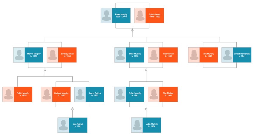Genealogy Pedigree Chart Free Download