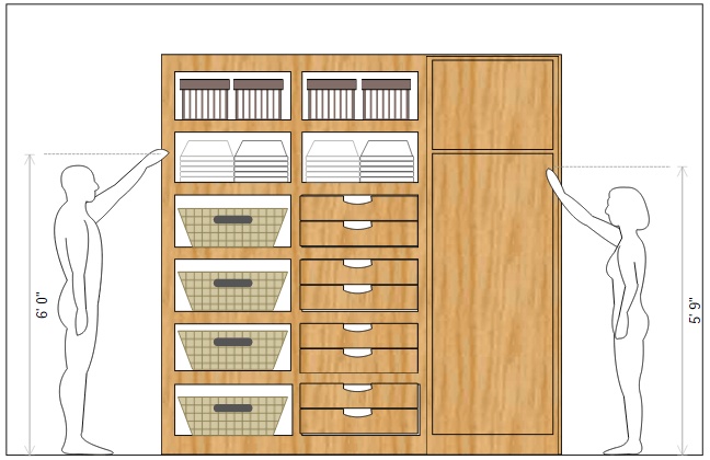 Closet storage example
