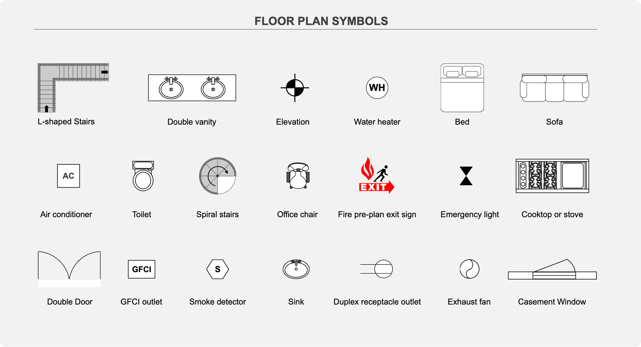 SmartDraw floor plan symbols