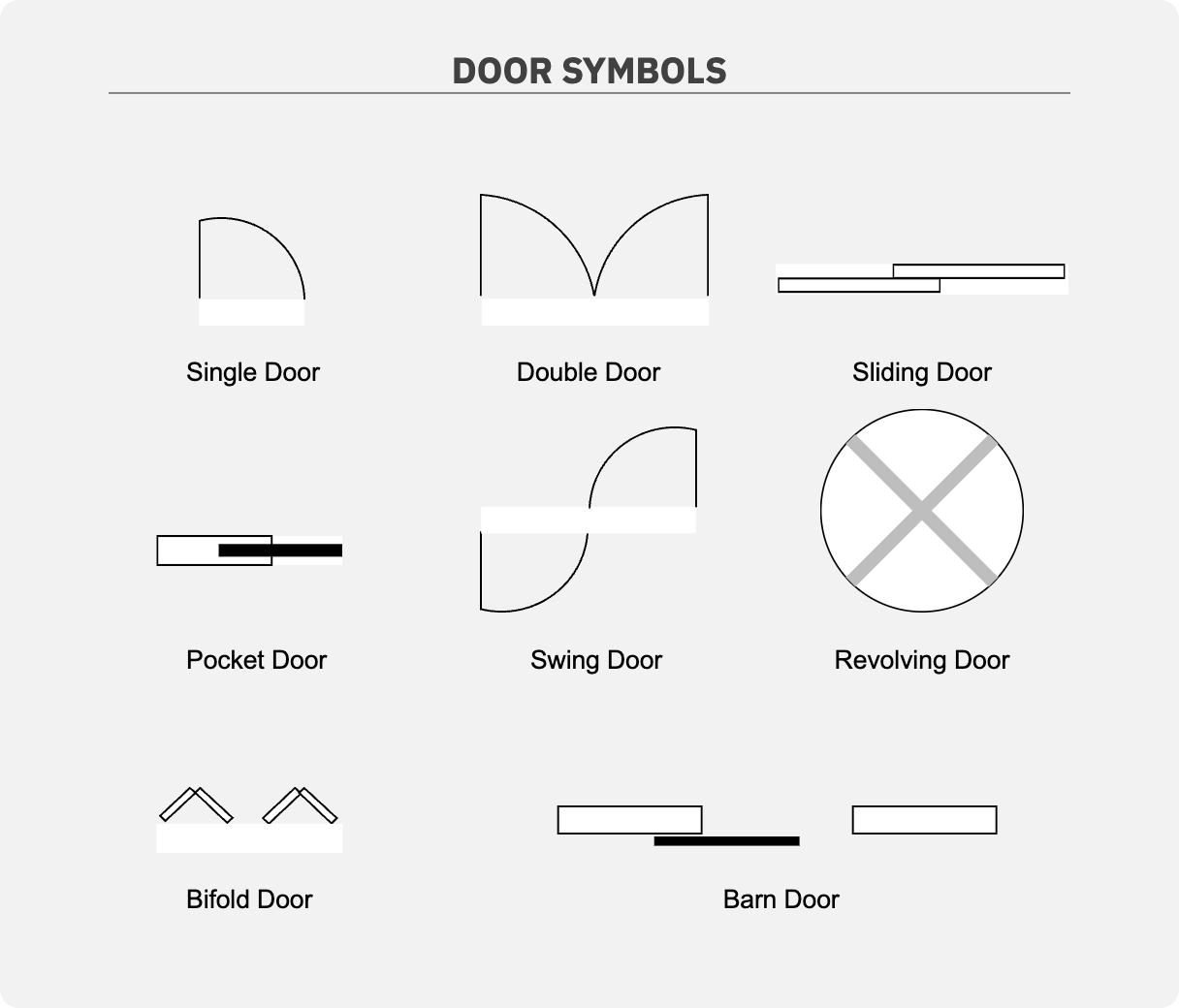 SmartDraw door symbols