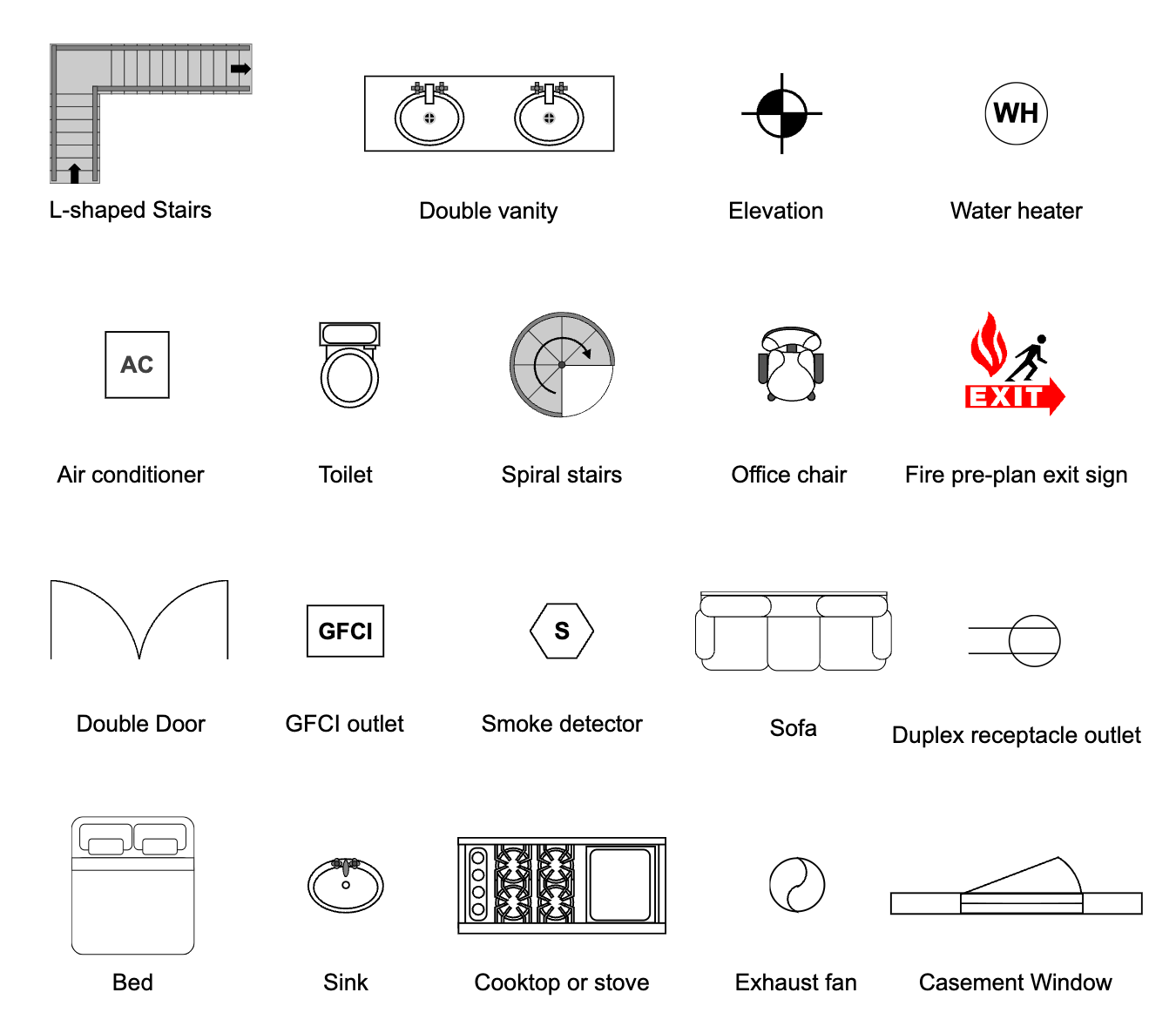 Floor planning symbols
