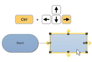 Flow Charting Tools