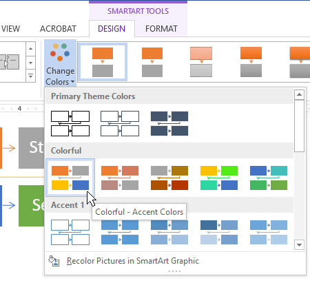 Shades Of Color Flow Chart