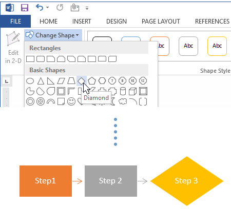 3 Step Flow Chart