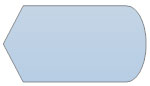 Flowchart Symbols