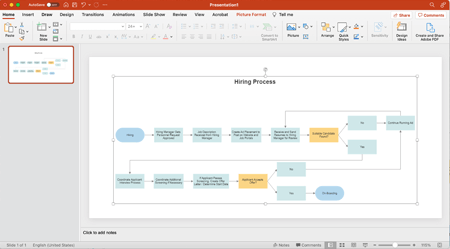 ppt flowchart template