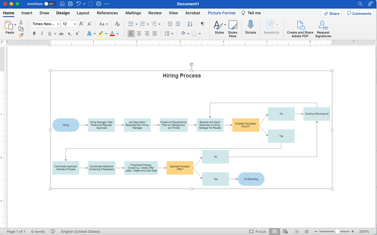 Insert Flow Chart In Word