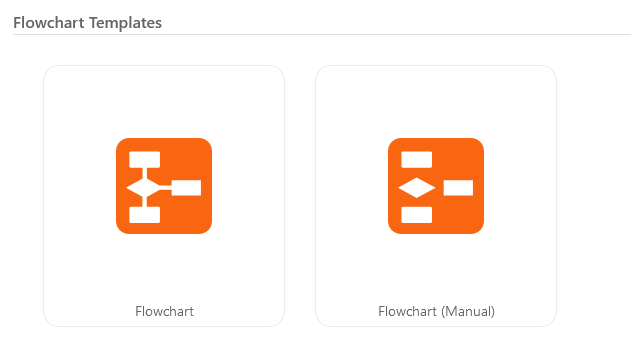 Flowchart template