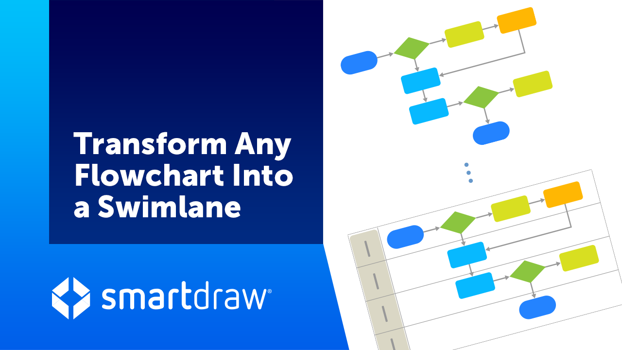 Transform any flowchart into a swimlane
