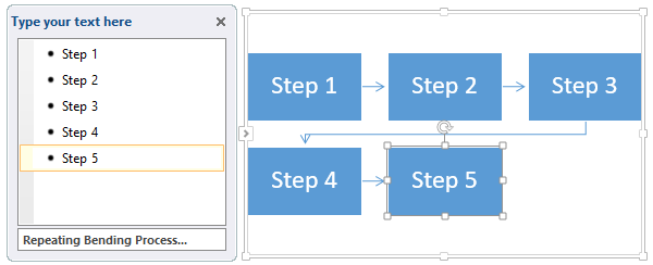 3 Step Flow Chart