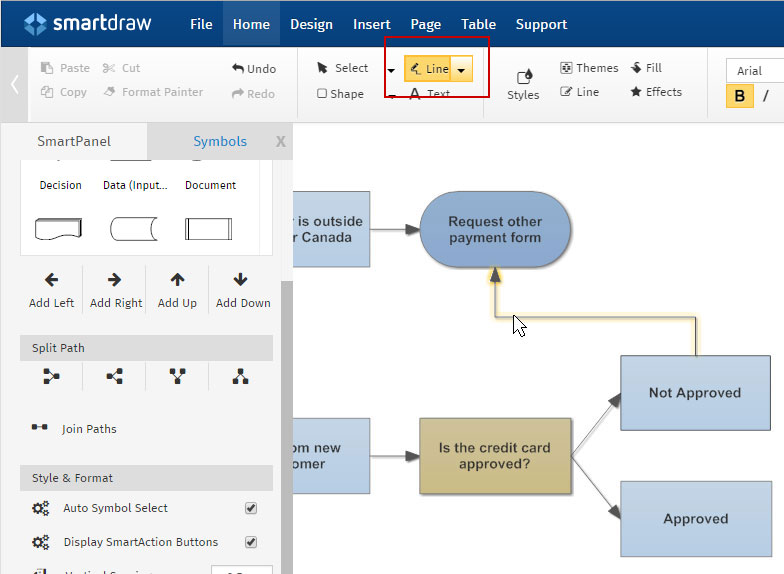 Diy Flow Chart