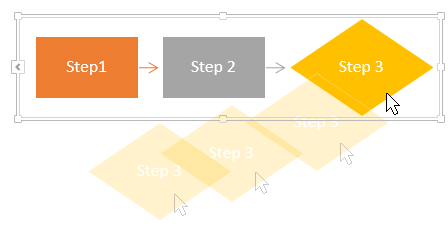 3 Step Flow Chart