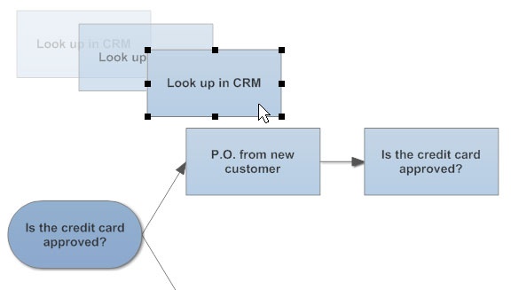 Flow Chart For Shutting Down A Computer