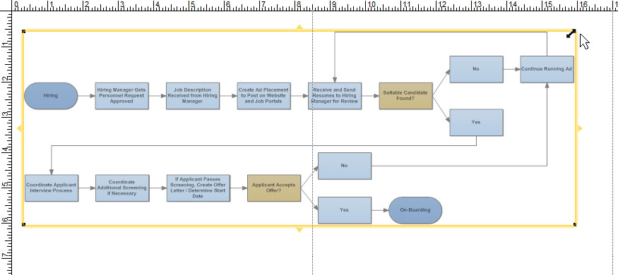 Complicated Flow Chart Example