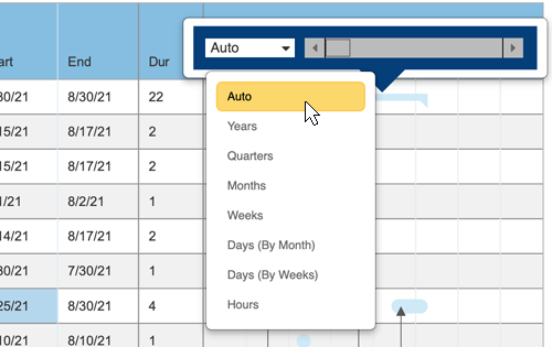 Smartdraw Gantt Chart Template